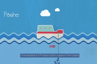 Motion design animation chiffres clefs de l’économie française